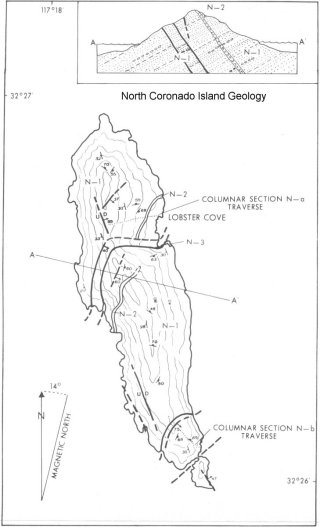 North Coronado Geology